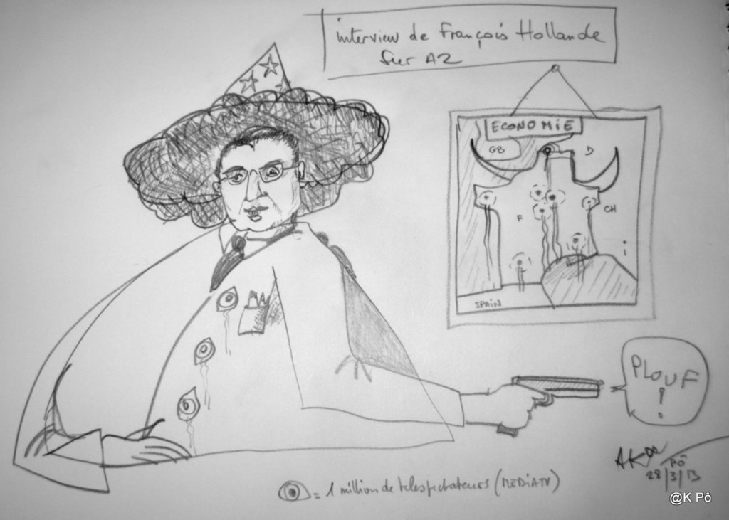 interview de François Hollande sur France 2, ce soir…